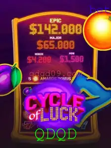 CycleofLuck: A Experiência de Jogo Revolucionária com a Palavra-Chave QDQD